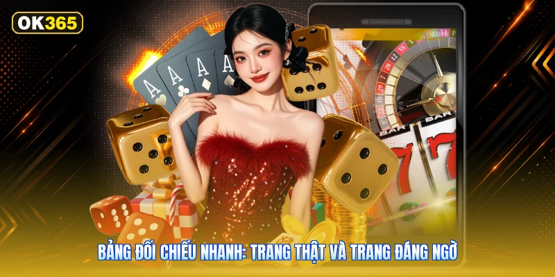 Bảng đối chiếu nhanh: trang thật và trang đáng ngờ